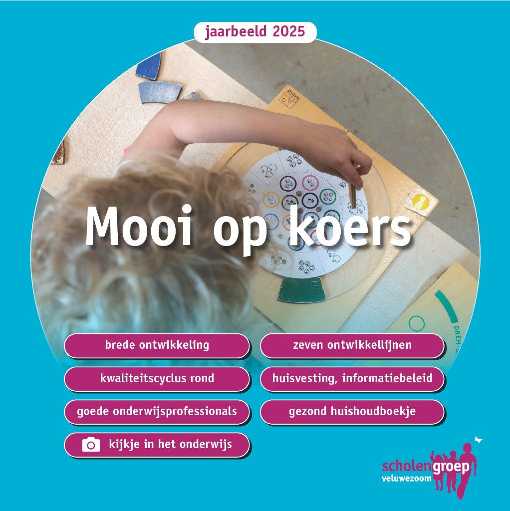 Jaarverslag 2025: dit hebben we als scholen(groep) samen gerealiseerd