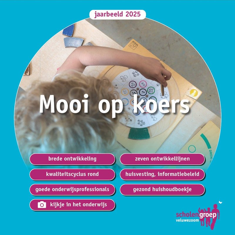 Jaarverslag 2025: dit hebben we als scholen(groep) samen gerealiseerd