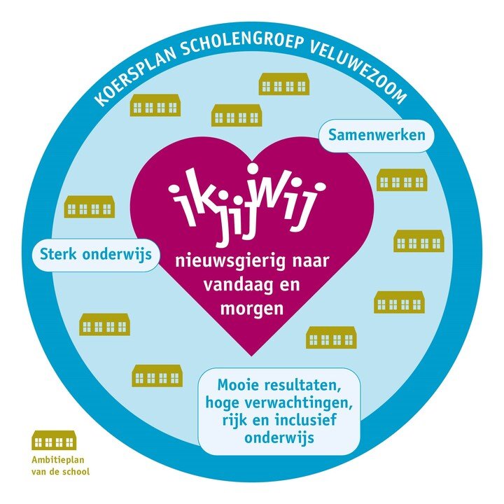 Kwaliteit en koers waren de grote thema's van 2023